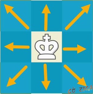 Vua di chuyển 1 ô gần nhất bất kể ngang chéo