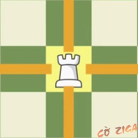 Quân xe di chuyển ngang dọc nếu không có quân cản