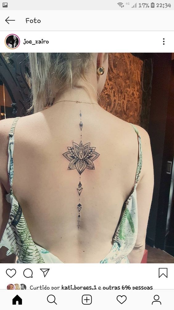 Hình xăm sau lưng nữ mang nhiều ý nghĩa cá nhân sâu sắc