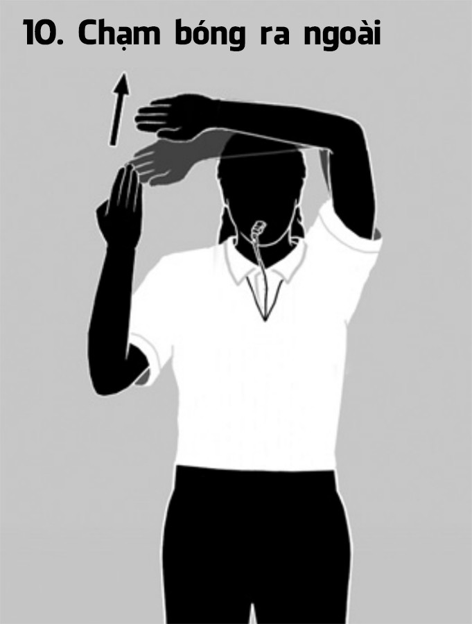 Trọng tài ra ký hiệu bóng chạm tay ra ngoài