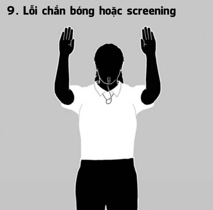 Cận cảnh ký hiệu tay lỗi che bóng