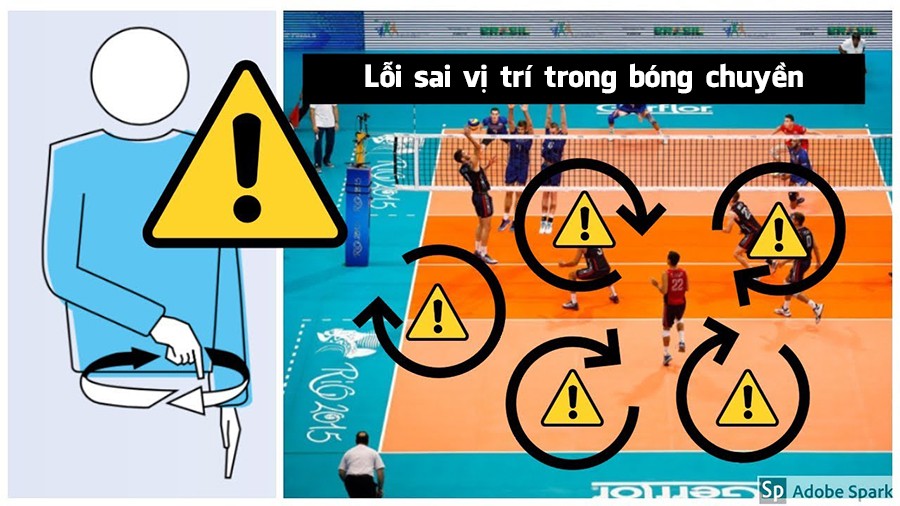 Lỗi sai vị trí trong bóng chuyền - Sơ đồ đội hình