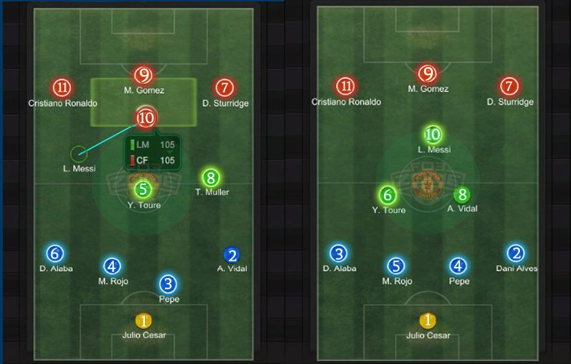 Sự khác biệt về số áo giữa bóng đá Brazil và Argentina