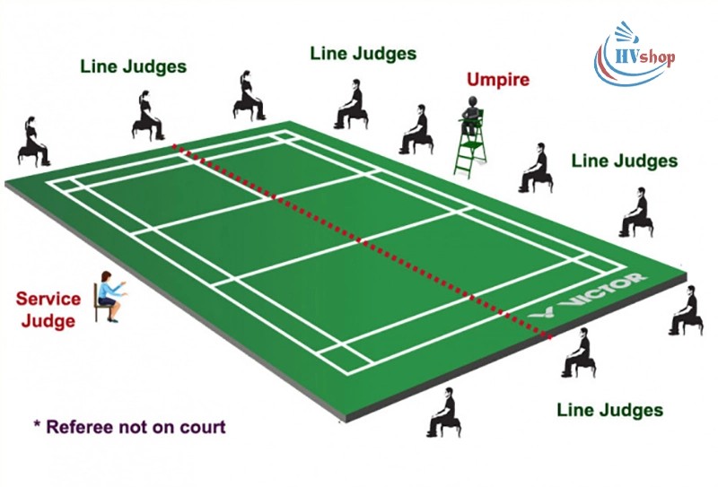 Các vị trí trọng tài trên sân cầu lông chuyên nghiệp