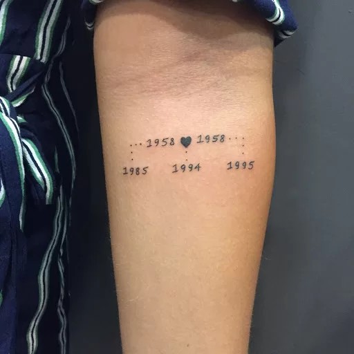 Gia phả thể hiện qua năm sinh