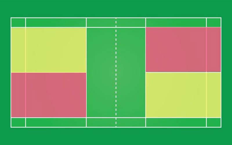 Luật giao cầu lông đơn