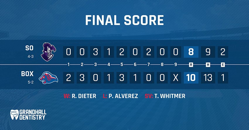 Minh họa mục tiêu của môn bóng chày