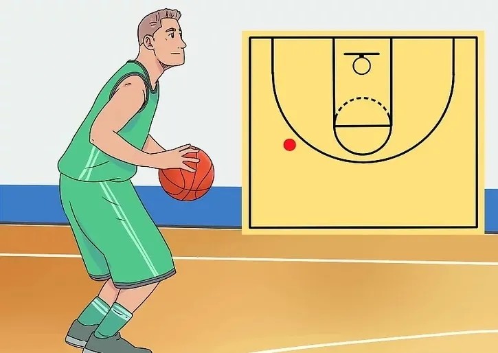 Quả ném biên không được thực hiện ngay sau bảng rổ