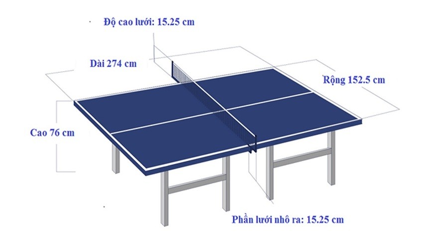 Quy định tiêu chuẩn về kích thước của bàn bóng bàn