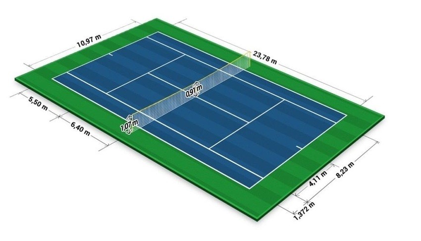 Sân Tennis đánh đơn có kích thước chiều dài là 23.77 m và chiều rộng là 8.23 m (Nguồn: Internet)