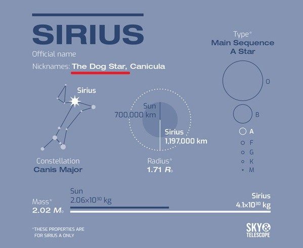 sirius21