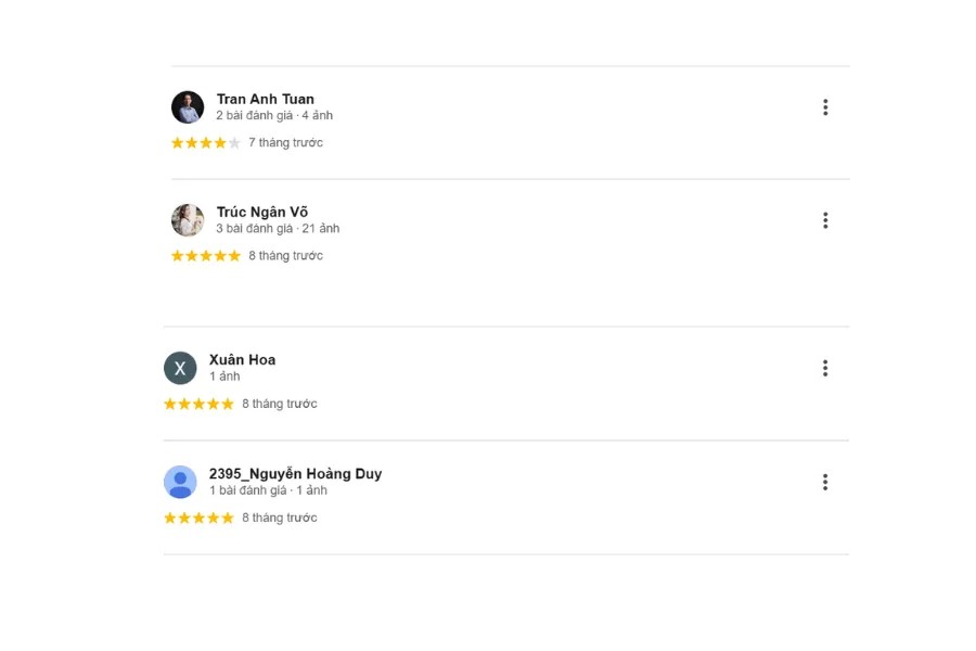 Biểu đồ đánh giá tổng hợp về sân Pickleball Xuân Hòa