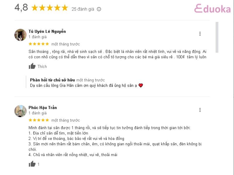 Cộng đồng lông thủ