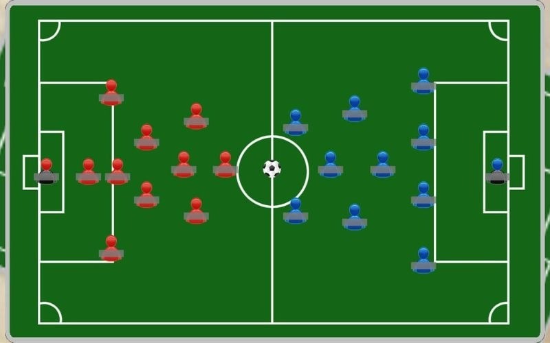 Quy tắc bóng đá về sân thi đấu