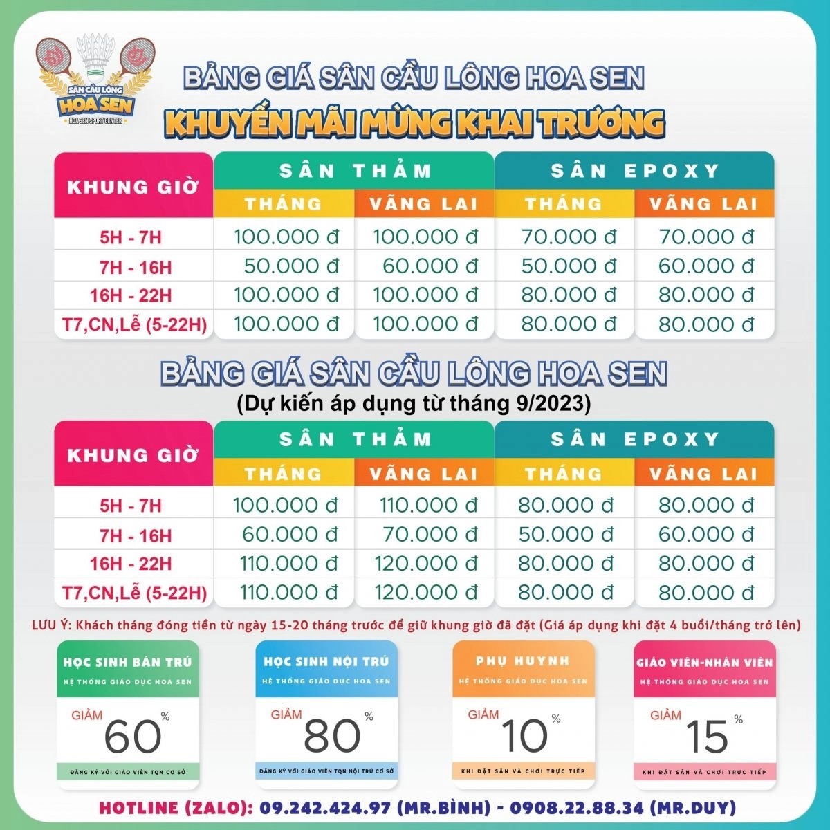 Bảng giá thuê sân cầu lông Hoa Sen