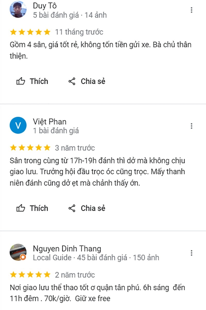 đánh giá sân cầu lông Hoàng Kim trên google maps