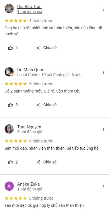 Đánh giá sân cầu lông Minh Thư