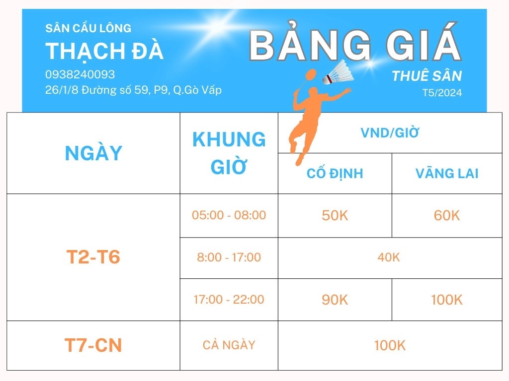 Người chơi đang thi đấu trên sân cầu lông Thạch Đà, thể hiện sự năng động và chuyên nghiệp