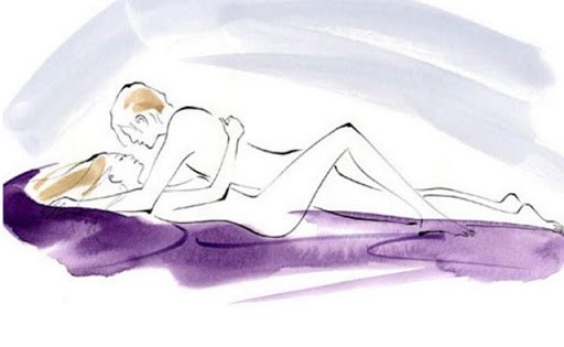 Tư thế kiểu cổ điển