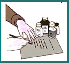 Sử dụng thuốc hít đúng cách