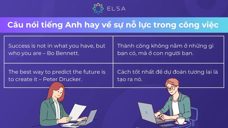 Câu nói tiếng Anh về sự nổ lực trong công việc