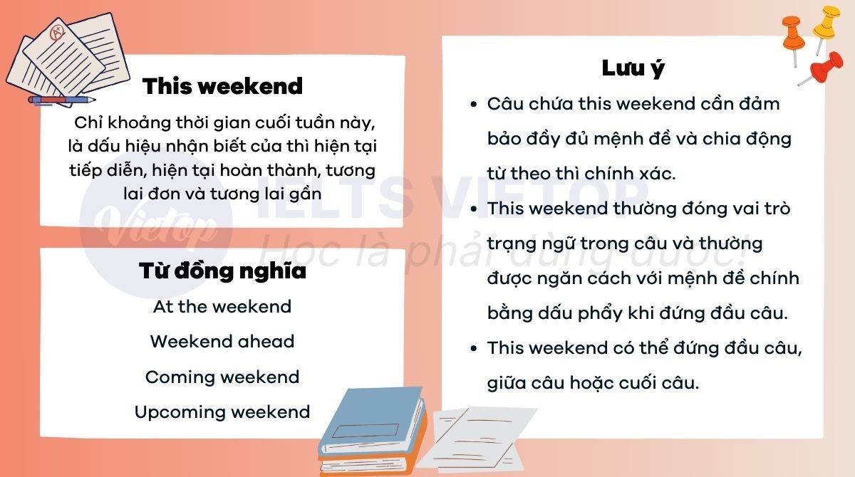 Tổng hợp kiến thức về "this weekend"